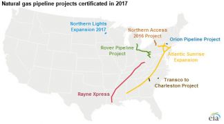 atlantic-sunrise-pipeline-extension